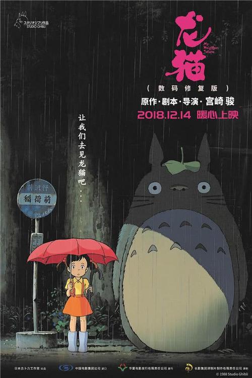 布兰戴斯大学学历认证
